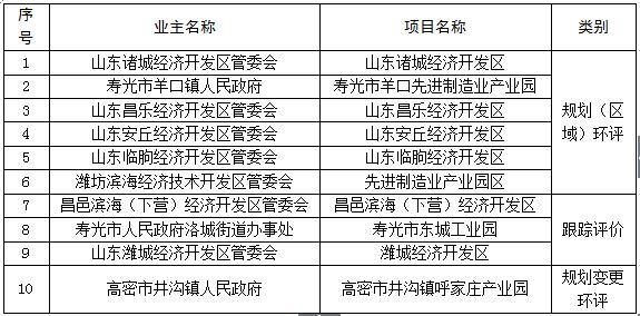滮Ӱ